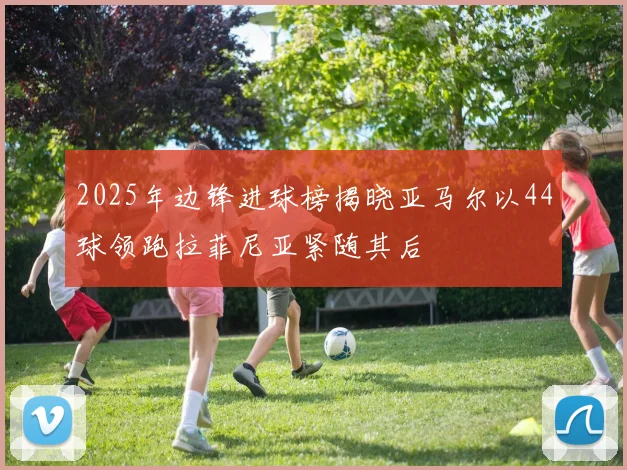 2025年边锋进球榜揭晓亚马尔以44球领跑拉菲尼亚紧随其后